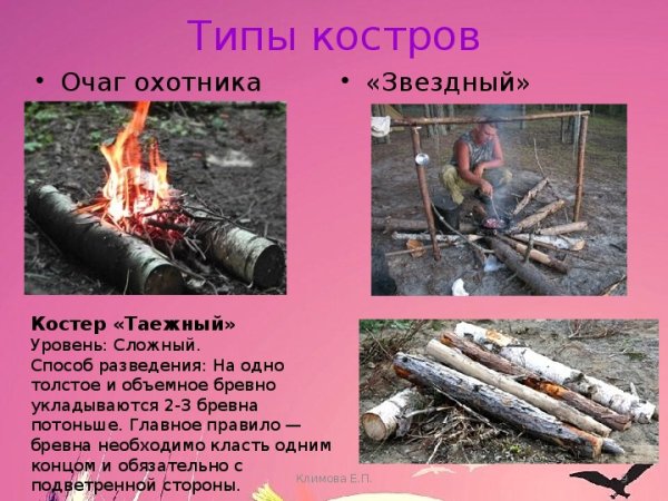 Типы костров Таежный