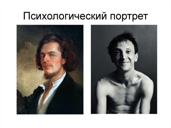Психологический портрет современное