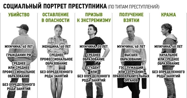 Леопольд Сонди