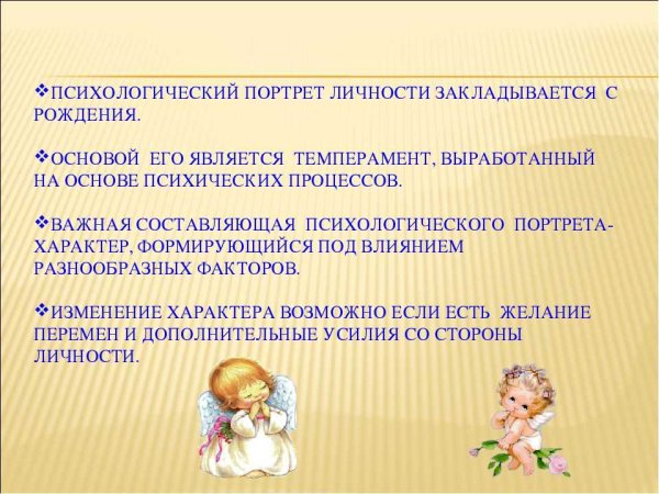 Психологический портрет современного студента