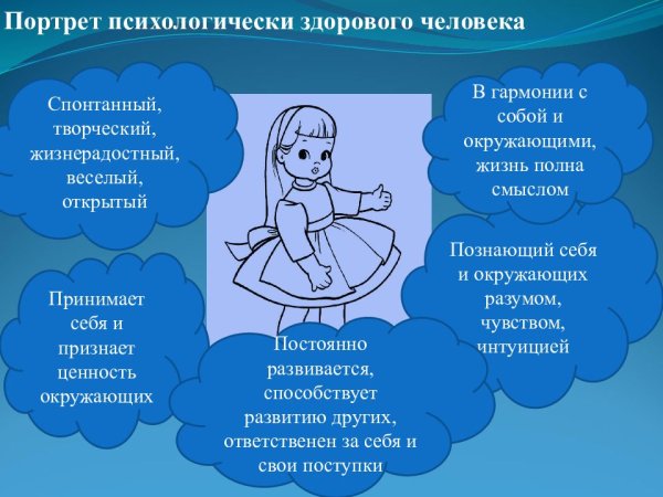 Методика портретных выборов л. Сонди