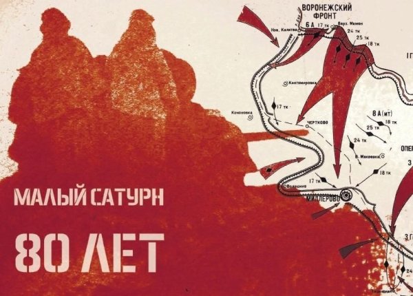 Среднедонская операция малый Сатурн