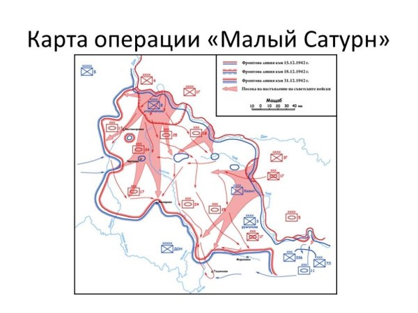 Сталинградская битва малый Сатурн карта