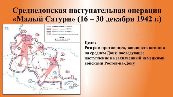 Среднедонская наступательная операция 16-30 декабря 1942 г