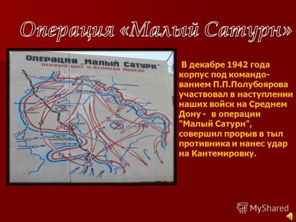 Воронежская операция 1942