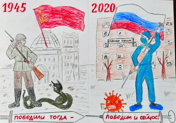 Рисунки на тему ковид 19