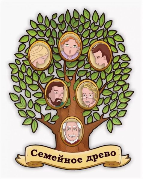 Генеалогическое Древо семьи