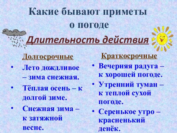 Приметы на погоду