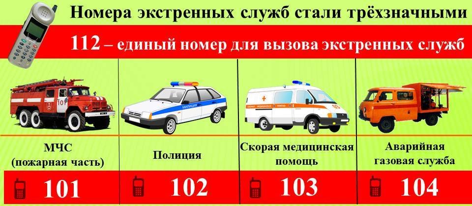 Телефоны экстренных служб московская область. Номера служб безопасности для детей. Номера телефонов экстренных служб. Номера экстренных служб для детей. Телефон службы спасения.