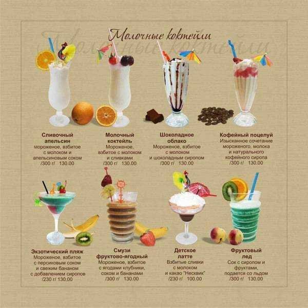 Молочные коктейли рецепты