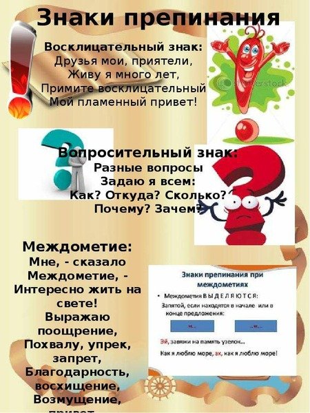 Проект по русскому похвальное слово знакам препинания