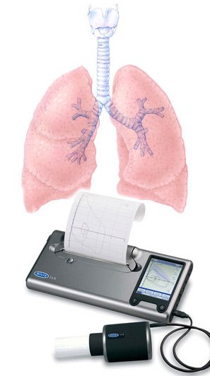 14 Октября день спирометрии