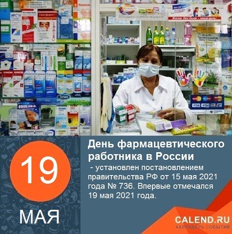 День провизора в России
