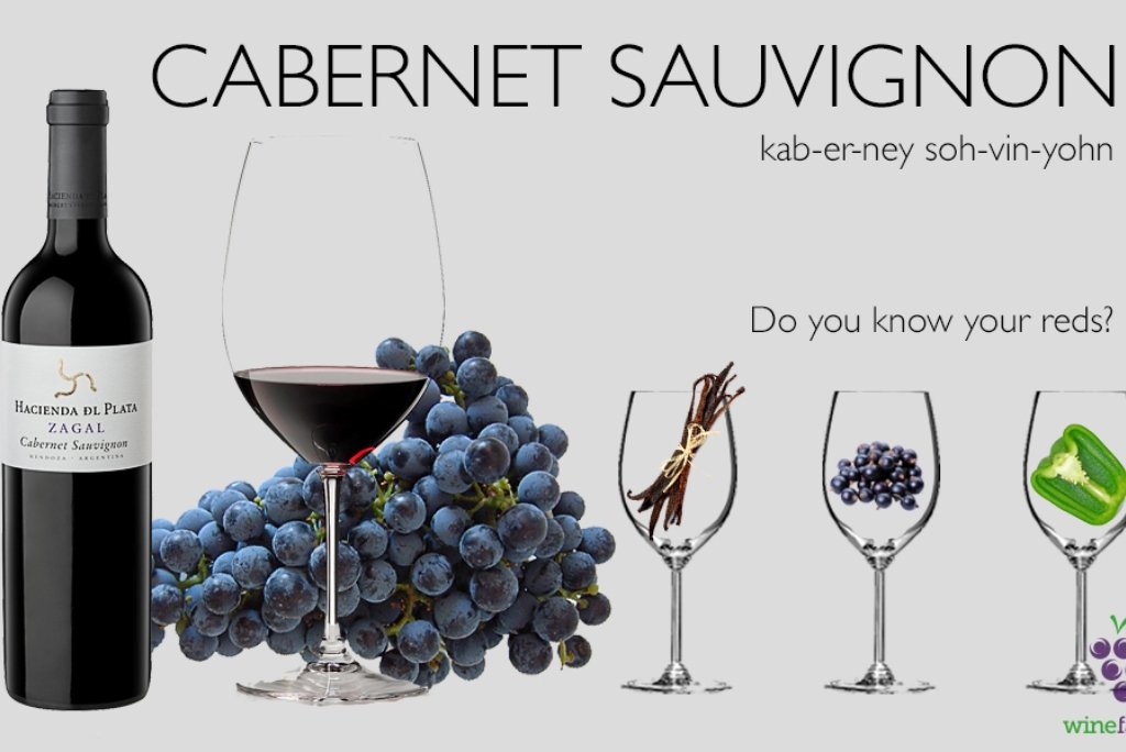 Вино из винограда каберне совиньон. Каберне Совиньон сорт винограда. Сорт Каберне Совиньон вино. Каберне Совиньон вино вкус. Сорт вина Каберне.