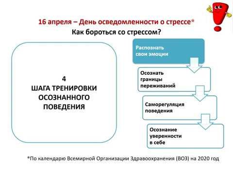 Картинки на День осведомленности о стрессе (48 фото)