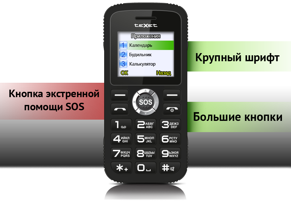 Смс звонки мобильного. Кнопочный телефон. Телефон для пожилых людей. Телефон с крупным шрифтом. Интерфейс кнопочного телефона.