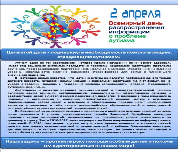 Всемирный день распространения информации о проблеме аутизма