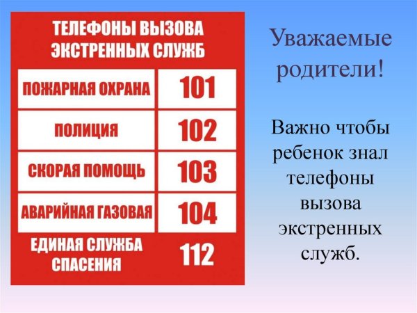 Телефоны вызова экстренных служб