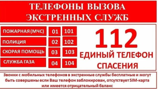 Телефоны экстренных служб Киров