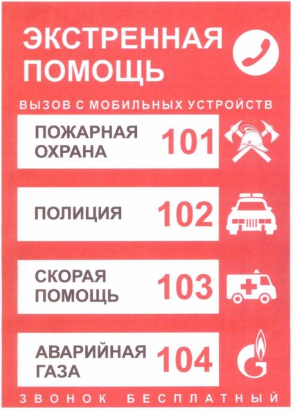 Номера телефонов экстренных служб