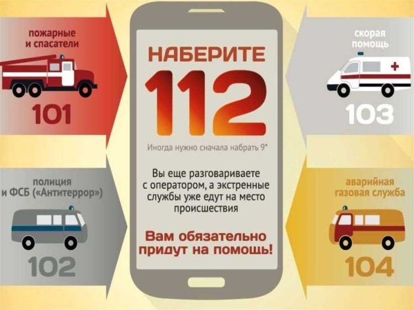 Экстренные службы