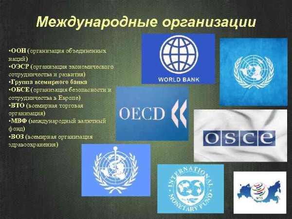 Международны еоргнаизации