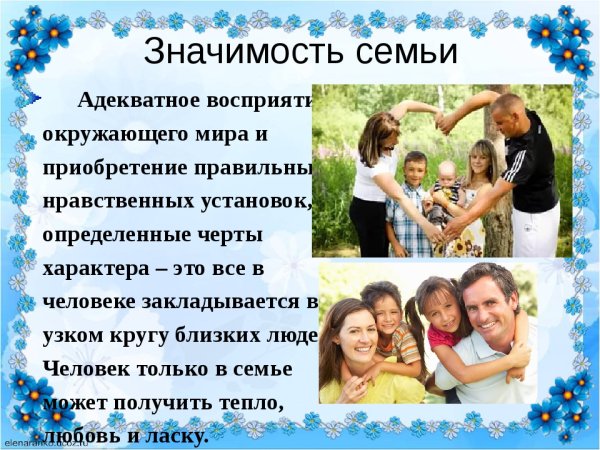Международный день семьи презентация