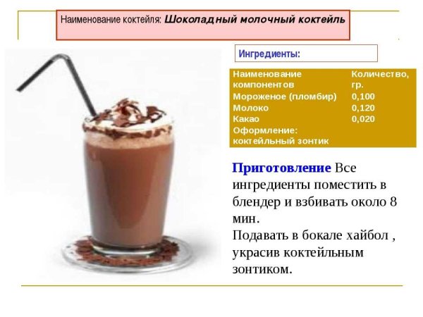 Технологическая карта молочного коктейля с мороженым