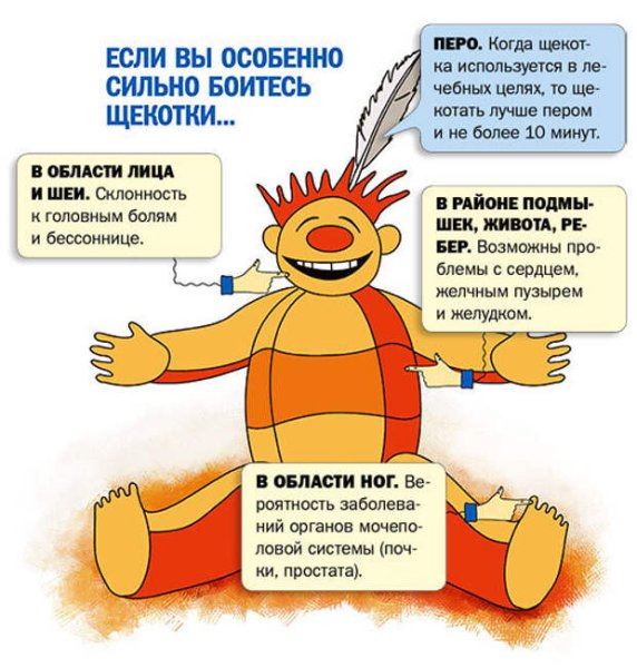 Стихи про щекотку