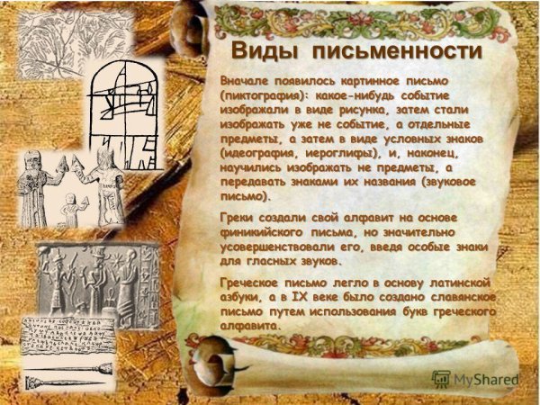 Виды письменности