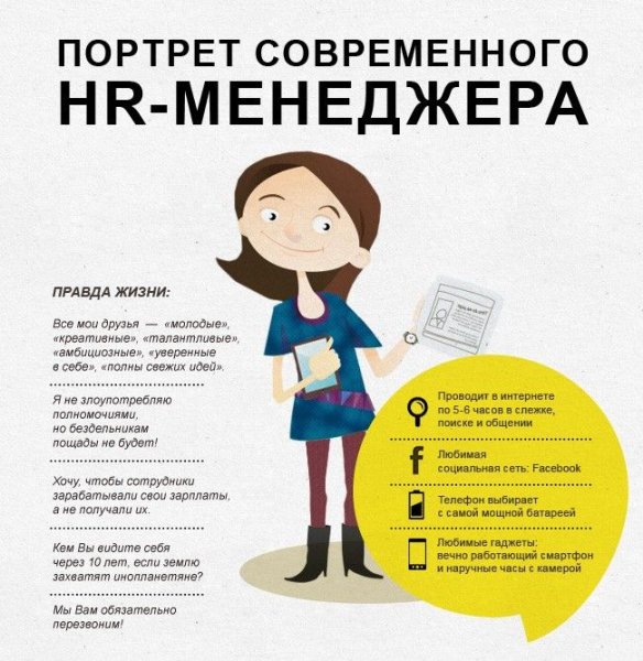 Обязанности HR менеджера