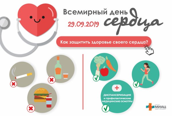 Всемирный день сердца