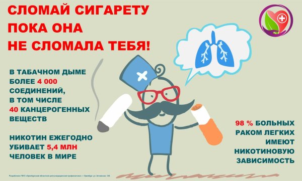 31 Мая Всемирный день отказа от курения