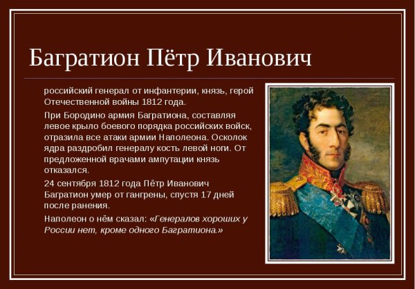 Петр Багратион в войне 1812
