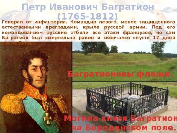 День памяти Багратиона пётра Ивановича