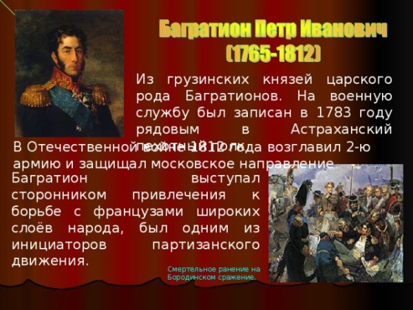 Пётр Иванович Багратион