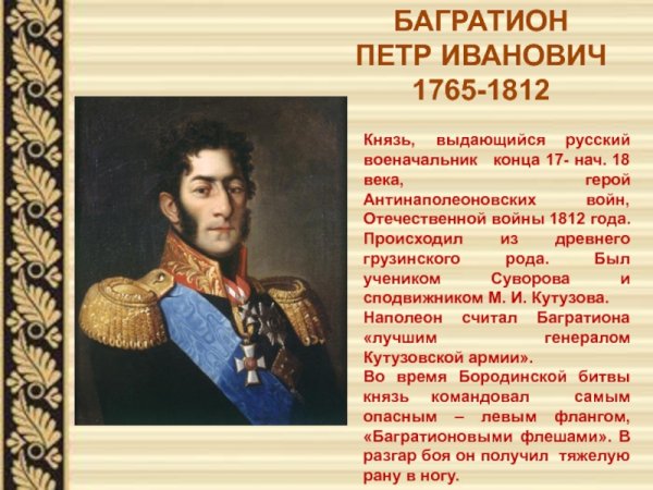 Петр Багратион в войне 1812