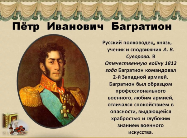 Герои Отечественной войны 1812 года Багратио