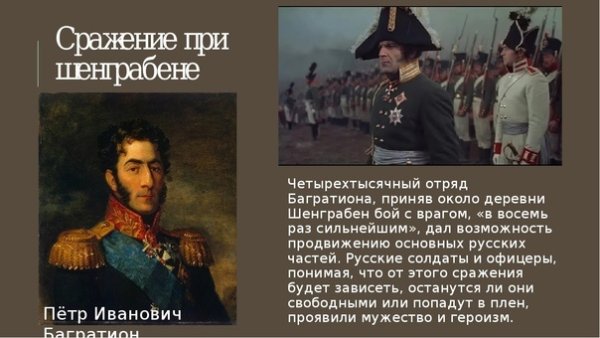 Армии под командованием Багратиона.