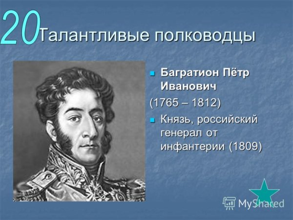 Пётр Иванович Багратион