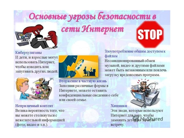 Безопасность в сети интернет