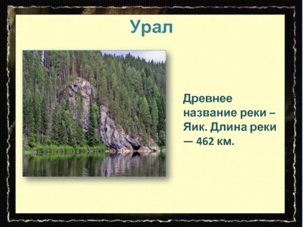 Реки Урала названия