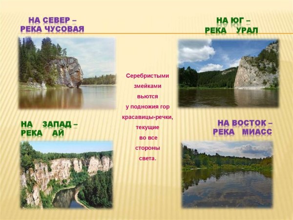 Моя Родина Южный Урал