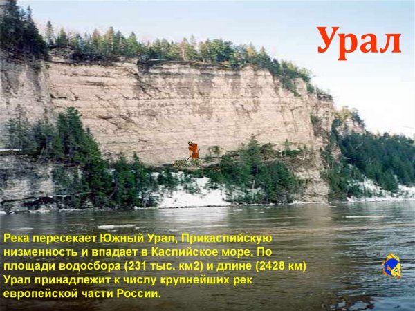 Река Урал презентация