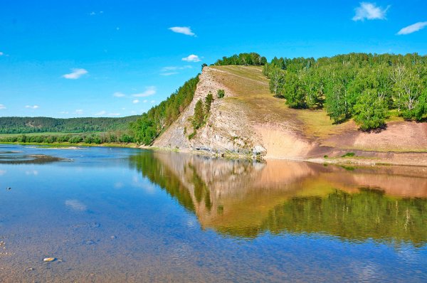 Река Кама Башкирия