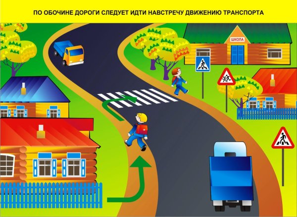 ПДД для детей