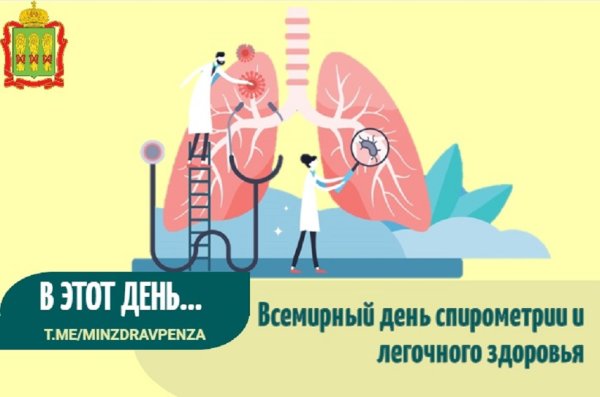 Всемирный день спирометрии и легочного здоровья