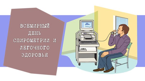 Всемирный день спирометрии
