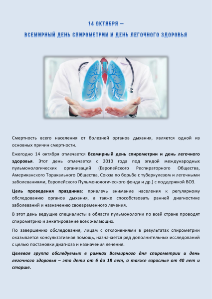 Всемирный день спирометрии и легочного здоровья