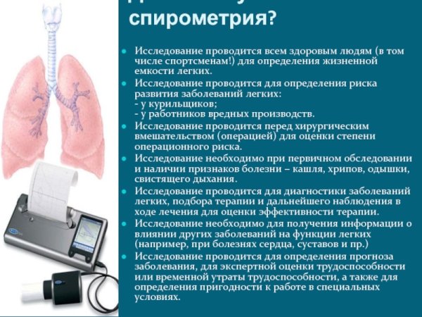 Спирометр для легких